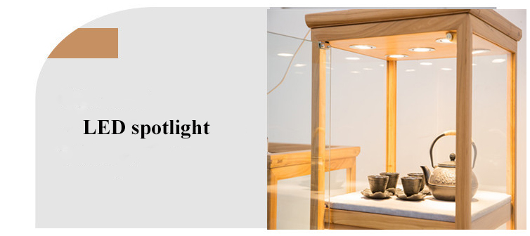 LED spotlight