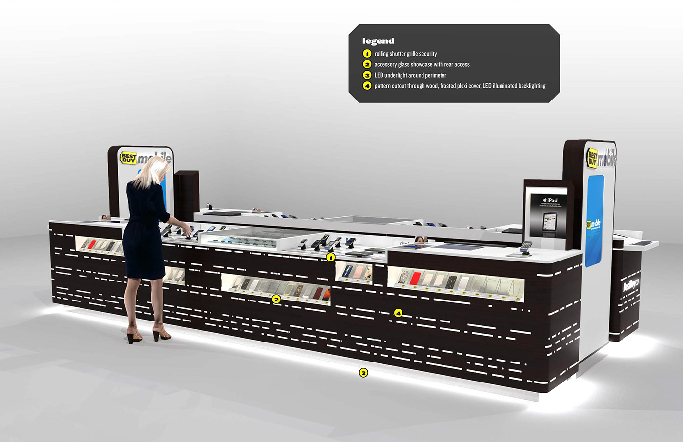 mobile phone display kiosk