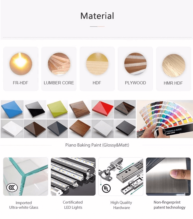 material details