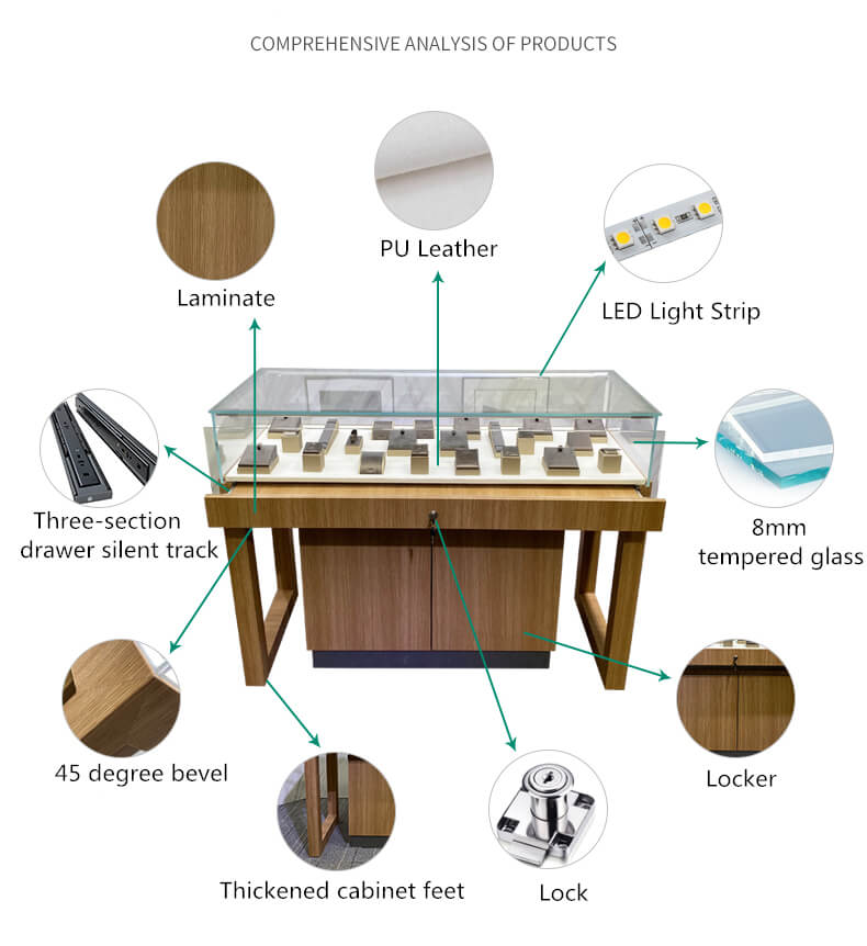 material details