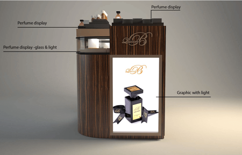 perfume showcase