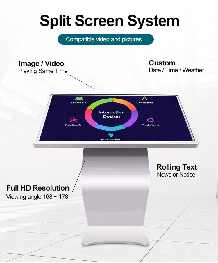 smart information kiosk