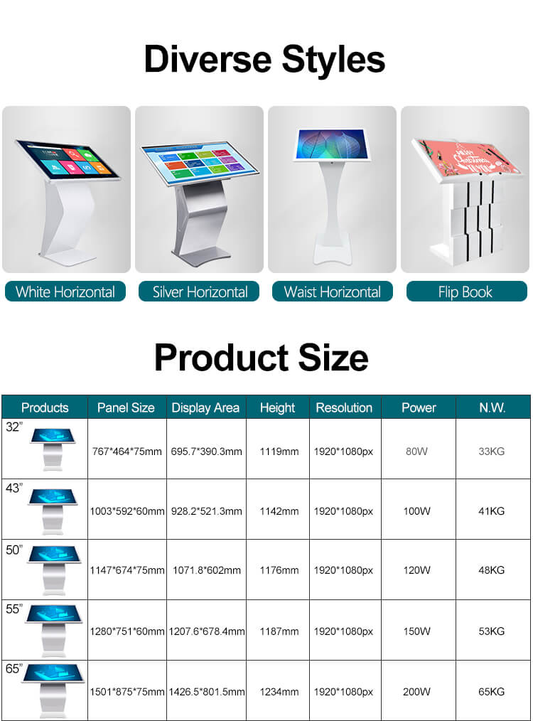 information smart kiosk