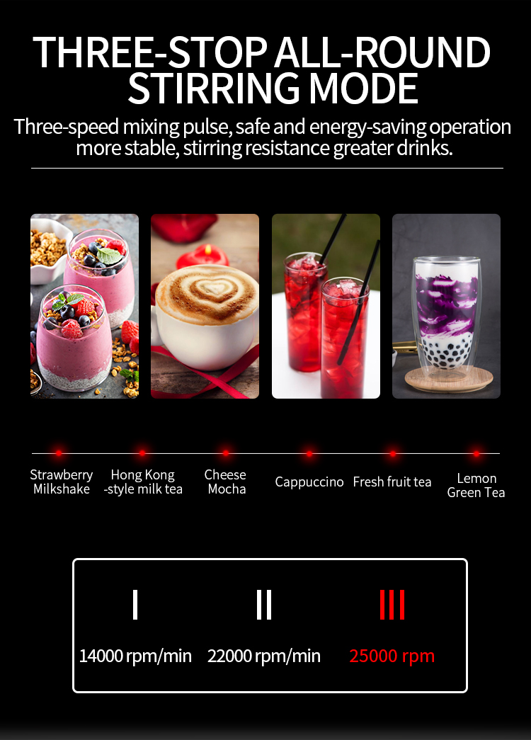 Intellectual Milkshake Equipment 