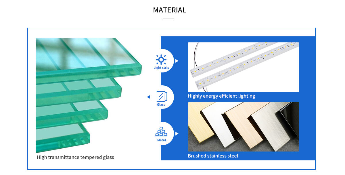 material