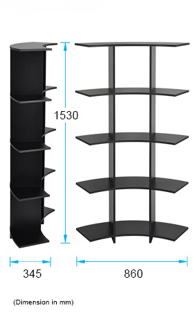 size