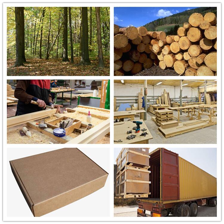 production process