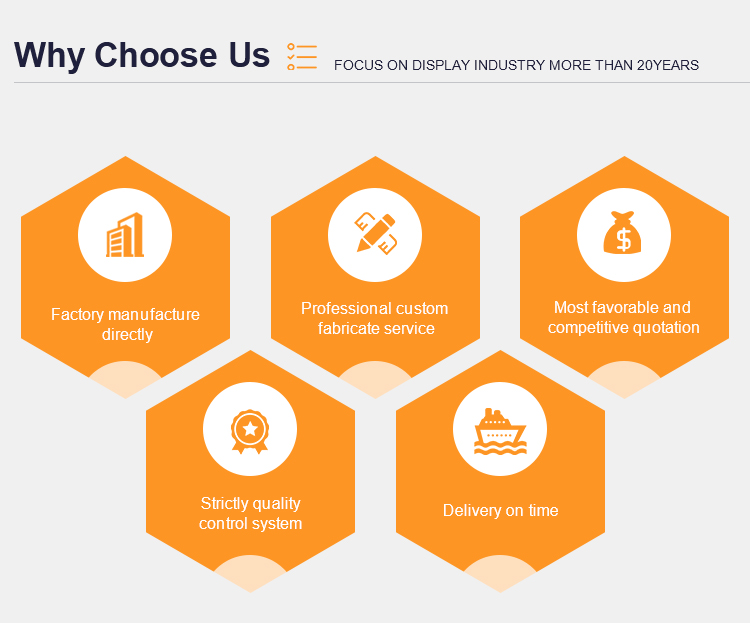 why choose us