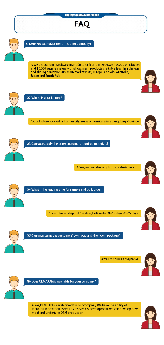 FAQ
