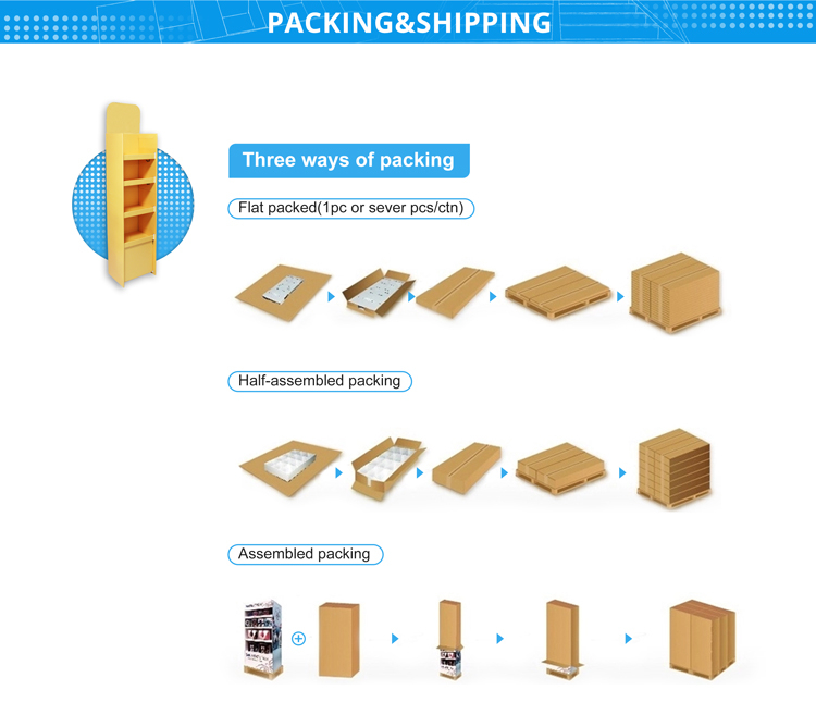 packing