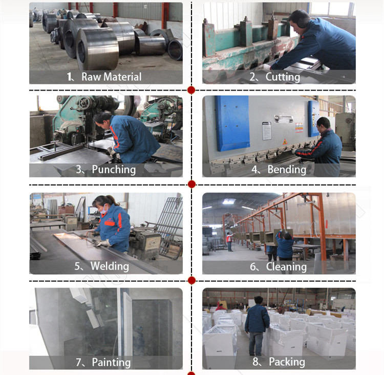 production process