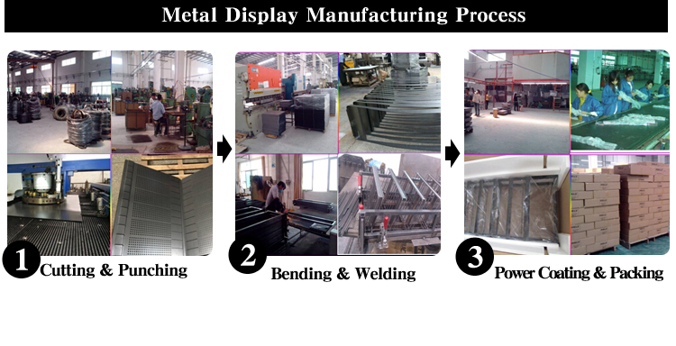 Metal Product Flow