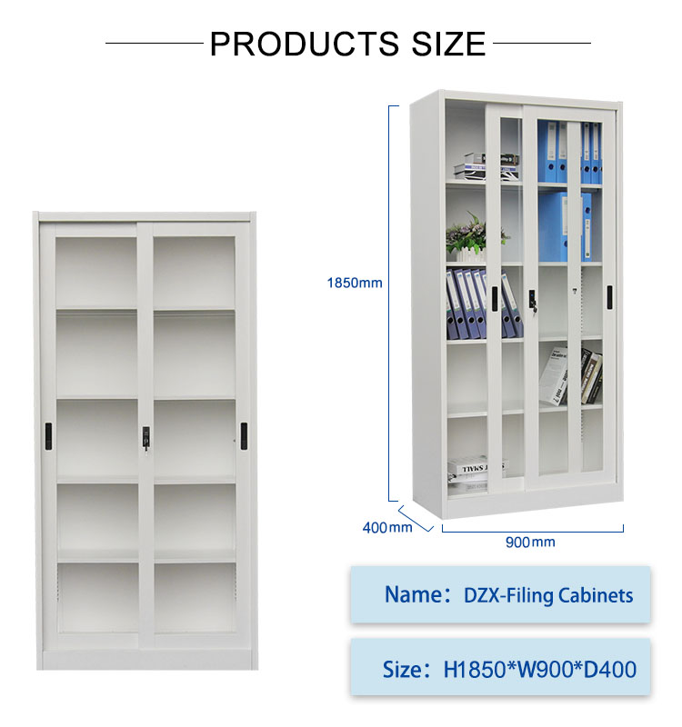 prodution size
