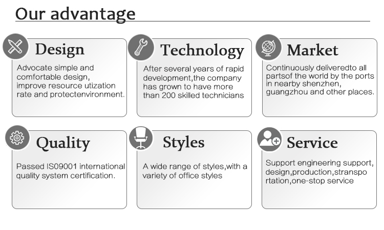 our advantage