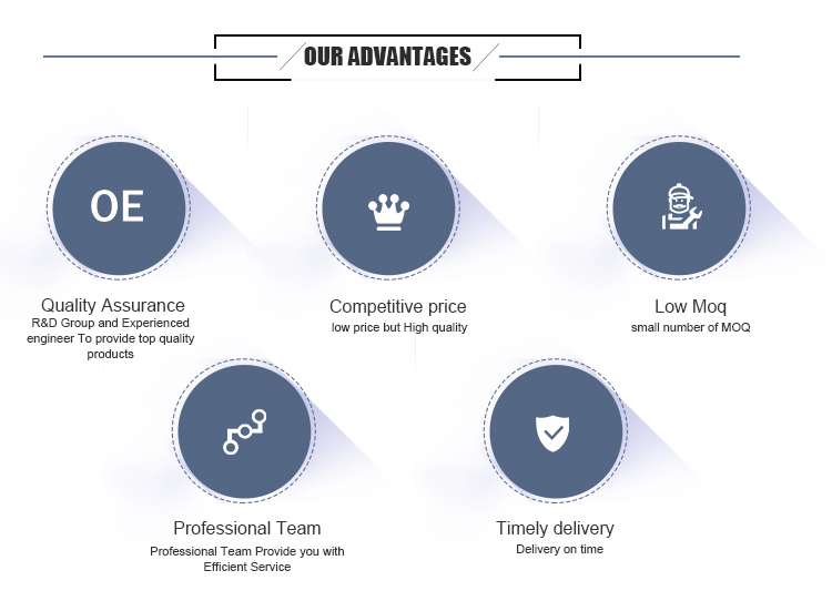 our advantage