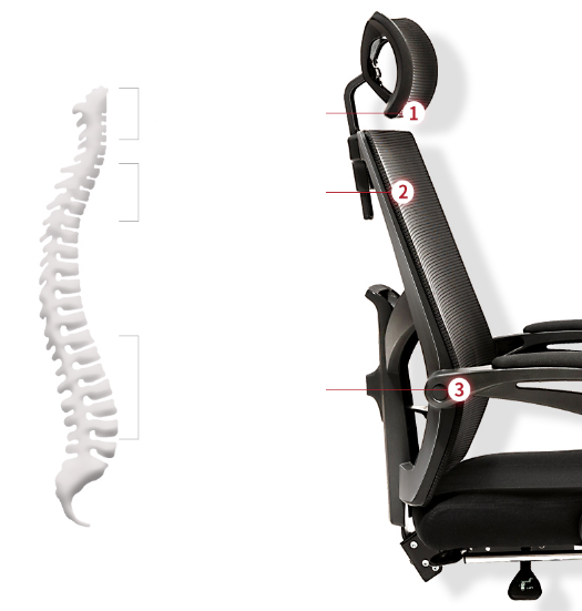 office chair