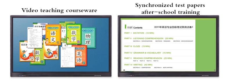 Advertising screen