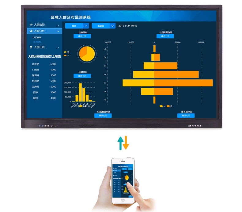 Advertising screen