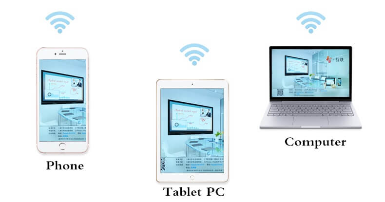 Advertising screen