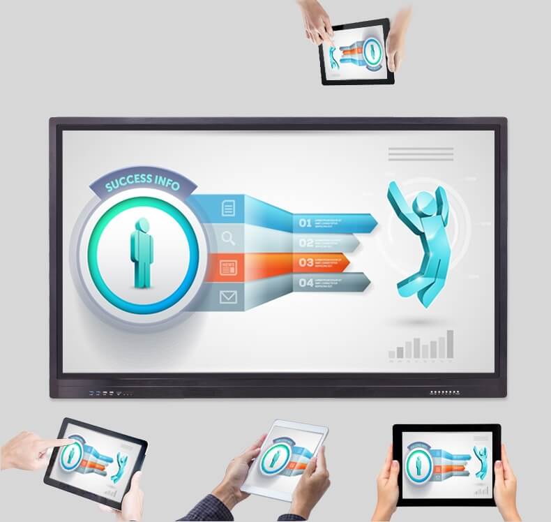 Advertising screen
