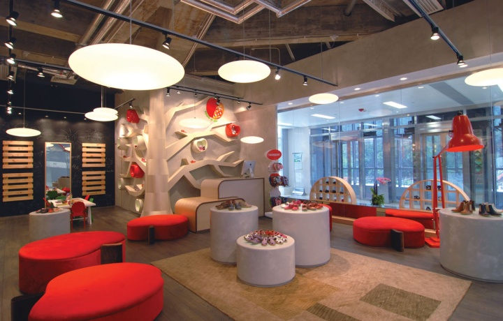 shoes store