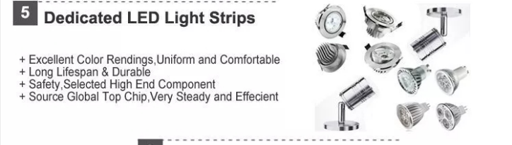 anti-display light strip