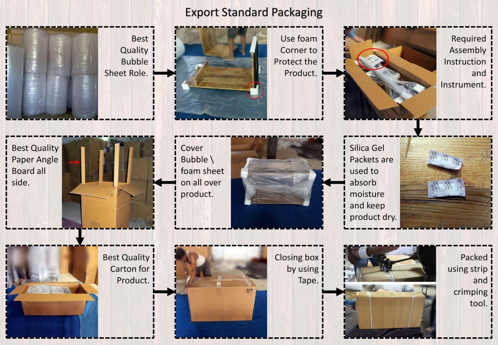 packing