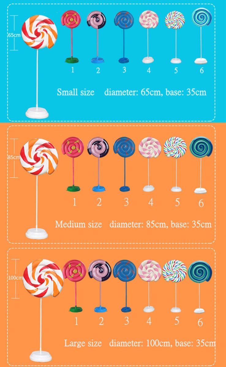 candy model