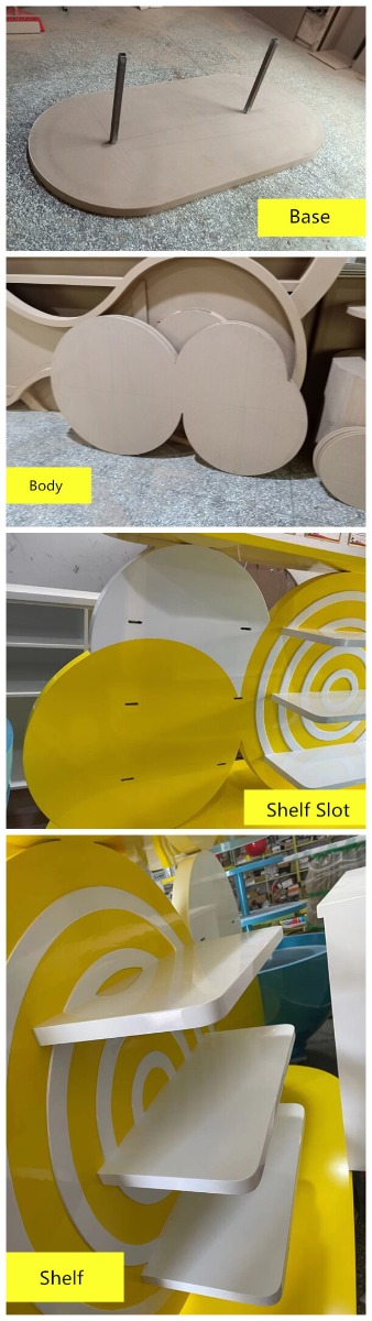 stand details