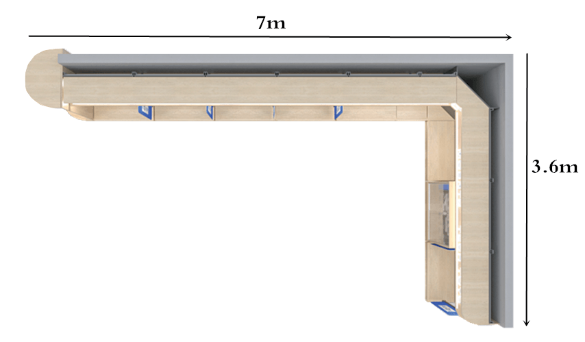 cellphone counter