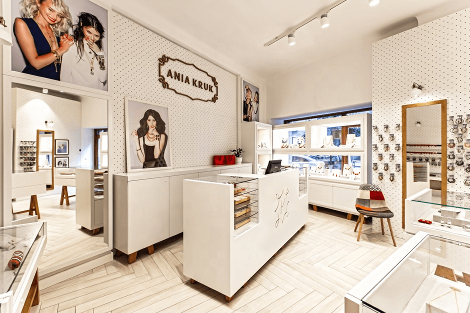 retail shop design