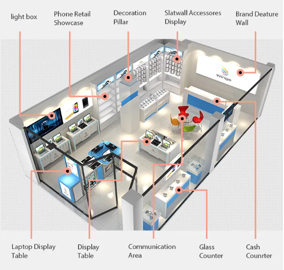 phone store design