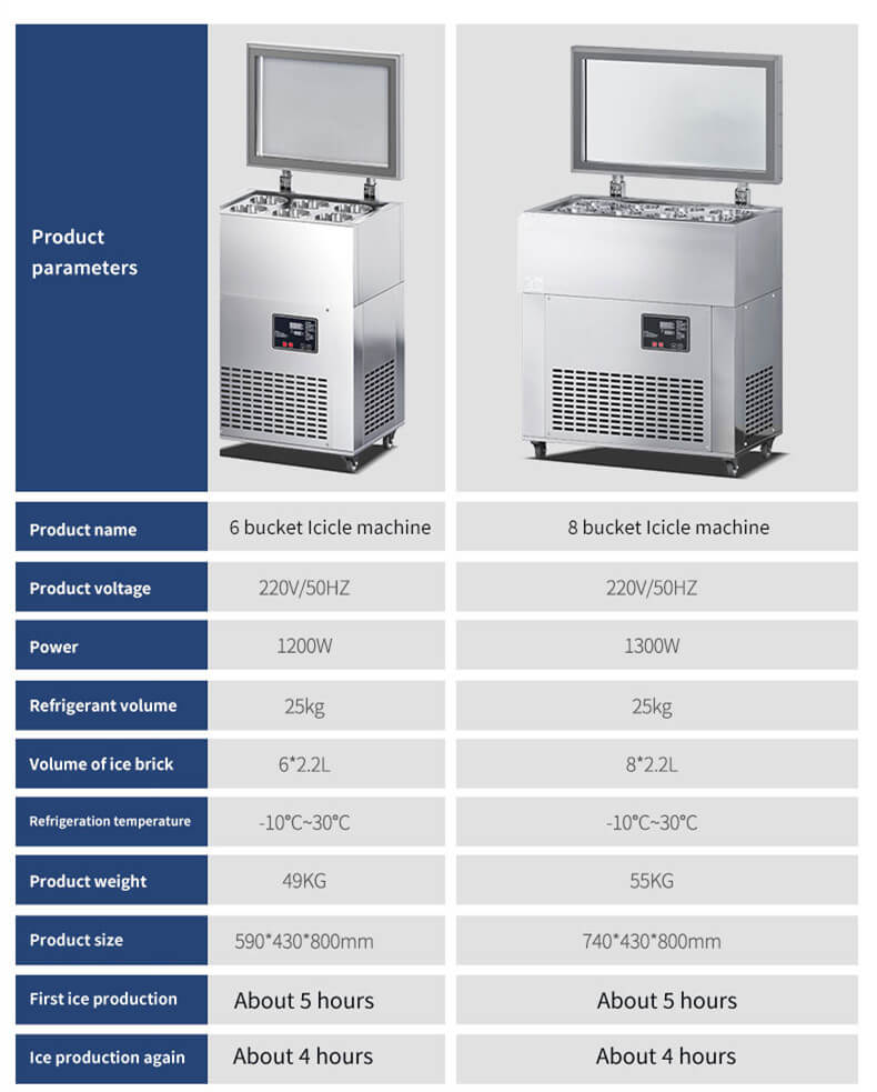 ice maker