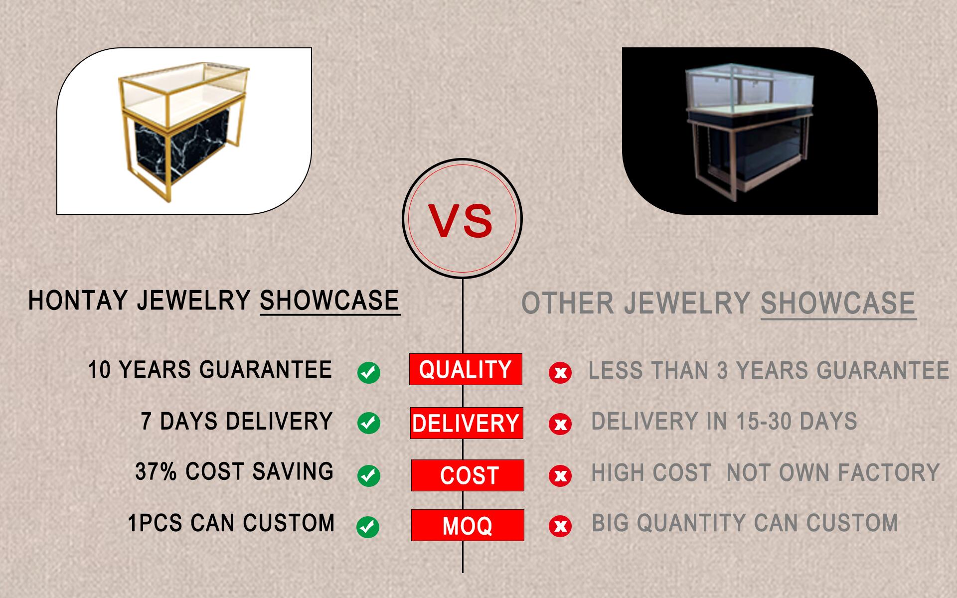 jewelry display case