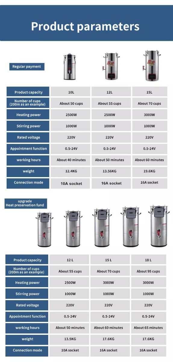 soy milk equipment