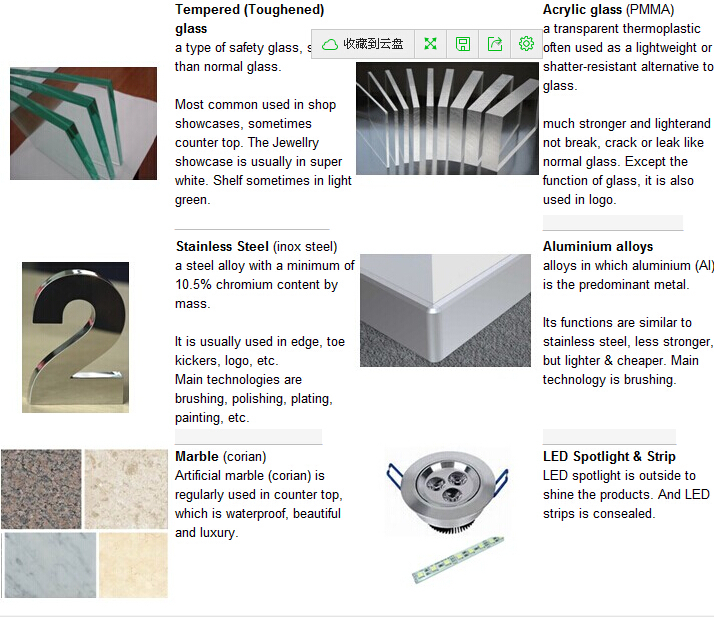material details